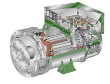 岷县发电机内部结构图